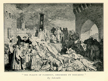 plague