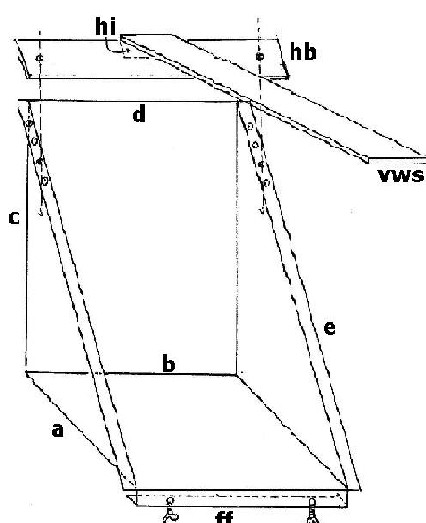 Figure 2 Principal parts of restraint device ad body of frame 