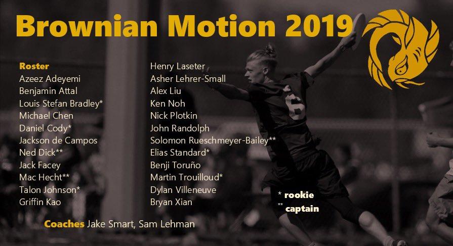 Image of the 2019 BMo roster