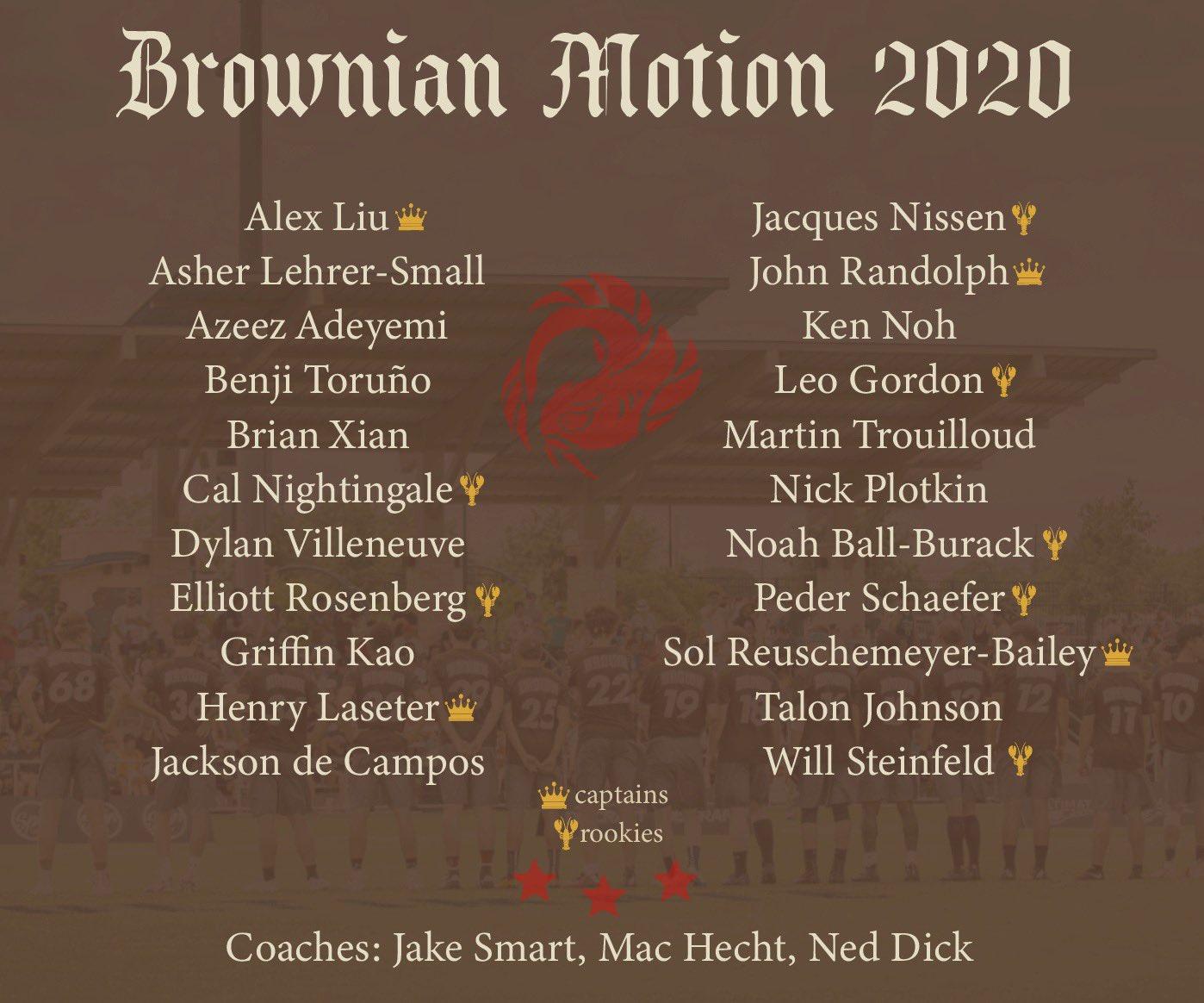 Image of the 2020 BMo roster