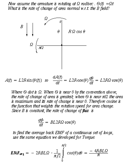 Rotation speed formula of Impeller Tip