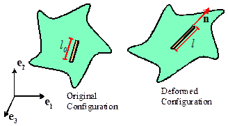 MathType - Lagrange's four-square theorem states that every