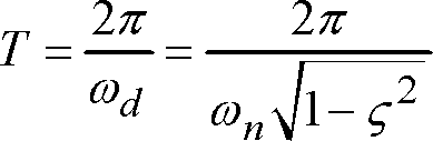 Damping ratio Formulas. SNR формула фото.