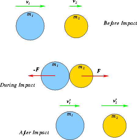 figure295