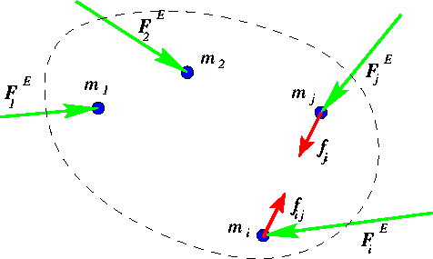 figure283