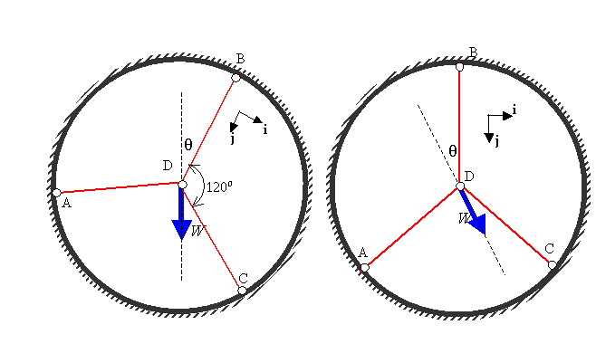 Number of spokes sales in one cycle wheel