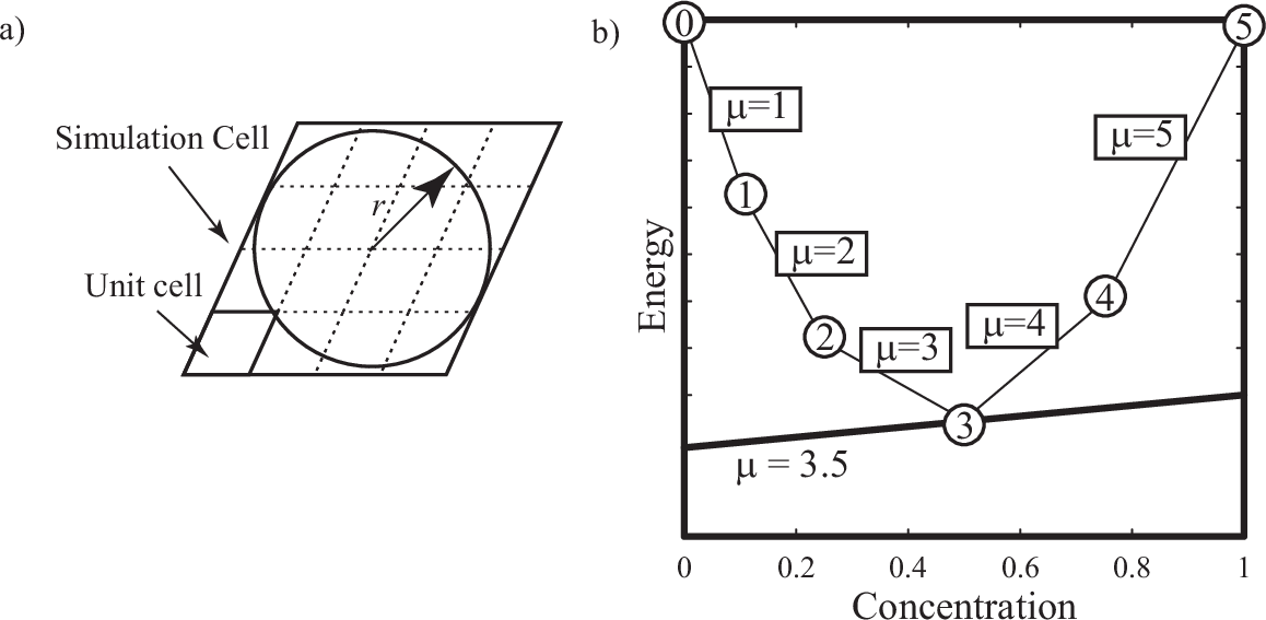 \includegraphics[width=1.0\textwidth]{mcparam}