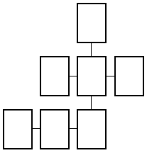 Navigation Diagram