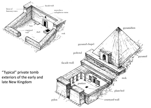 Uploaded Image