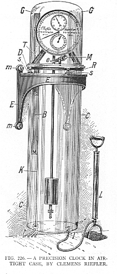 Precision Clock in Airtight Case