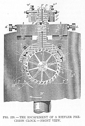 Escapement - Side View