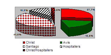 Graph1