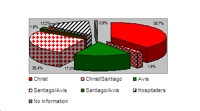 Graph2