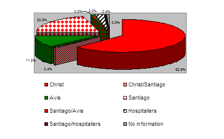 Graph3