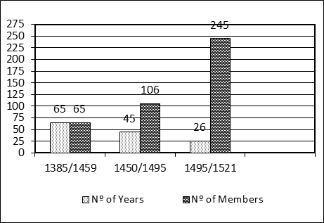 Graph4