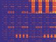 Figure 2. Spectrum of all possible foldings