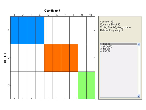 chartblocks2