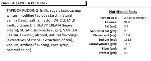 Ingredient Card