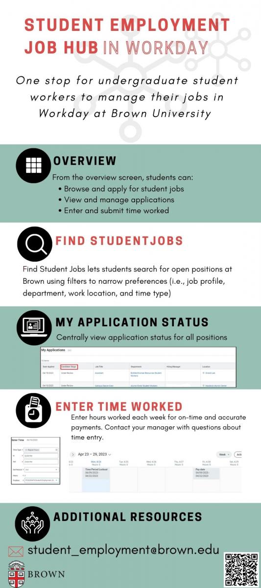 Student Employment Infographic JPG.jpg