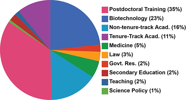 fig_6_outcomes_no-leg-(1).jpg