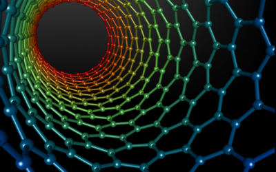 rainbow lattice