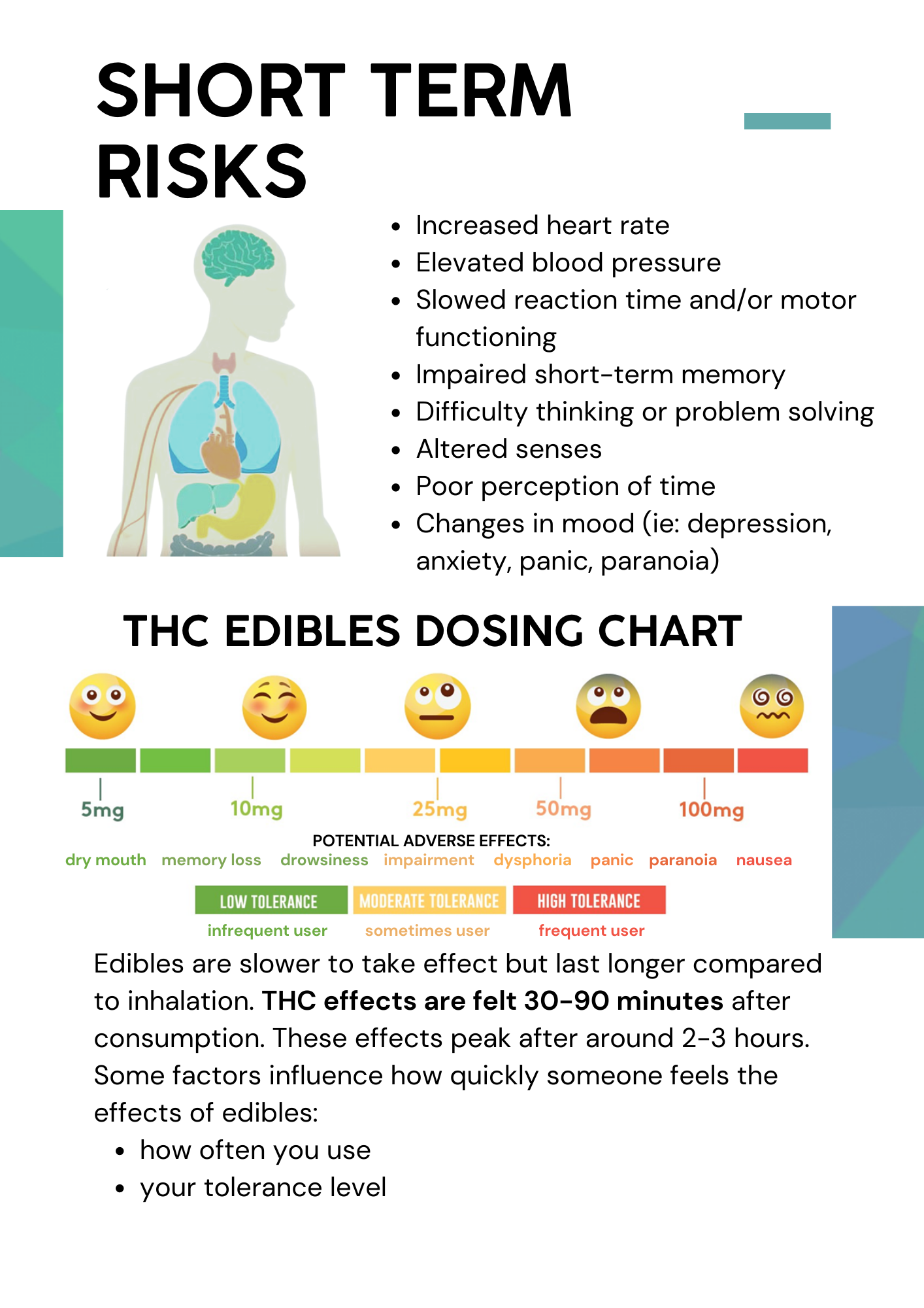 Cannabis effects: Why Weed Gets You High - RQS Blog