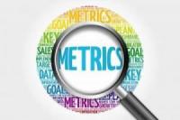 hrpp submission metrics