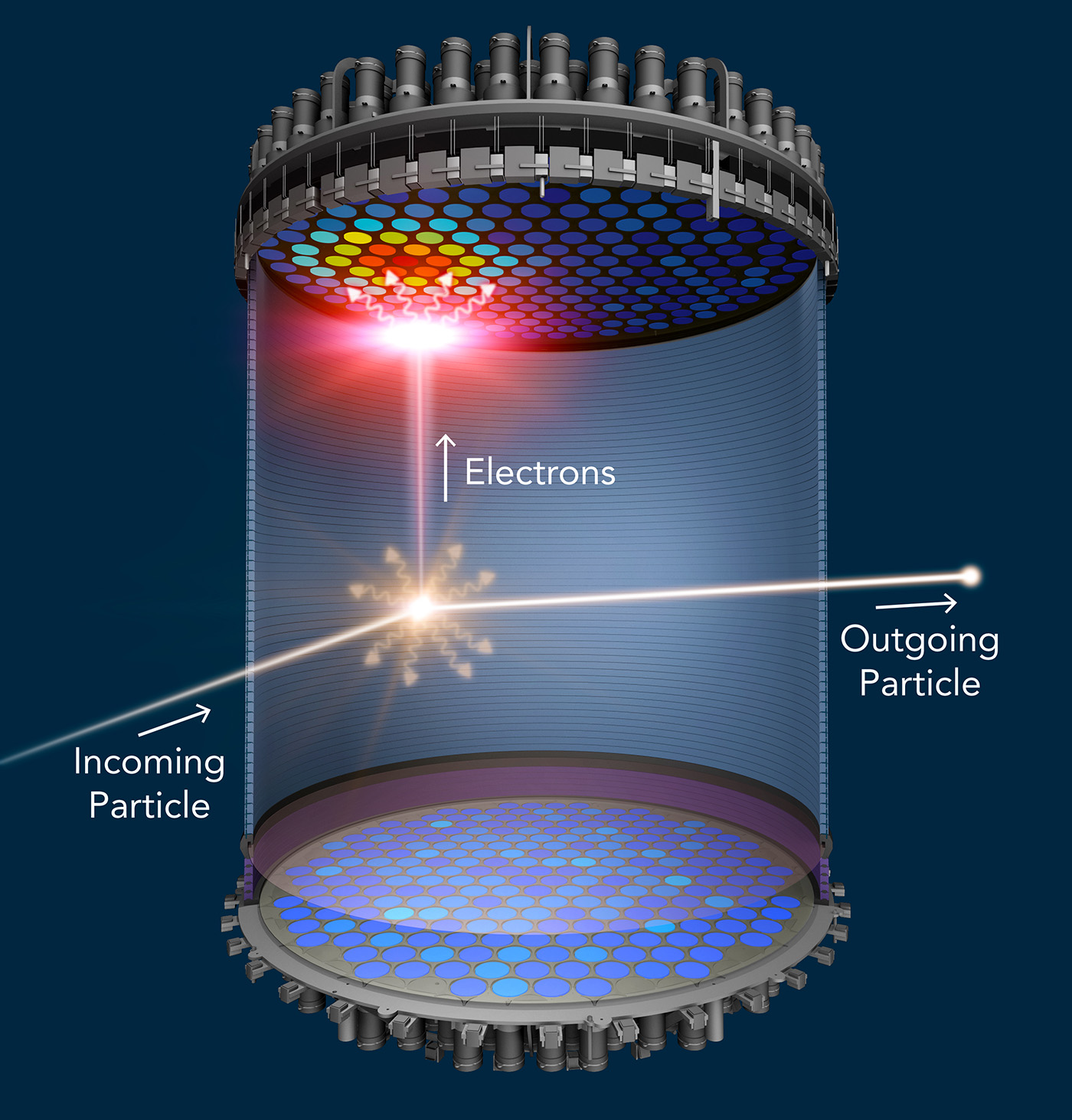 a graphic of a dark matter detector