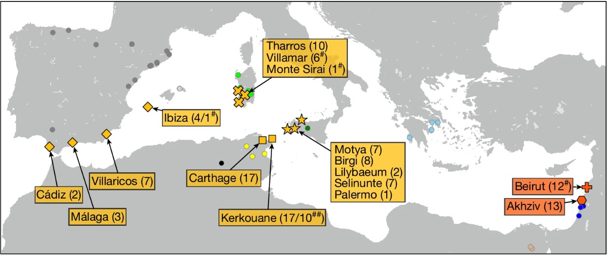 古代地中海のDNAが古くからの真実を裏付ける(Ancient Mediterranean DNA confirms old truths: People contain multitudes)