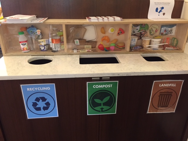 Recycling, compost and trash receptacle