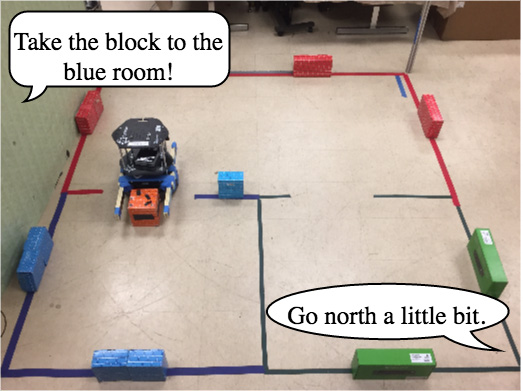 Visualization of robot following spoken instructions