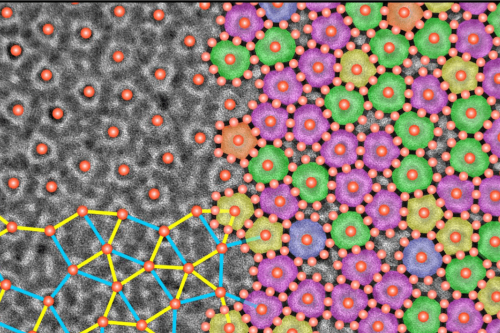 nanocrystals