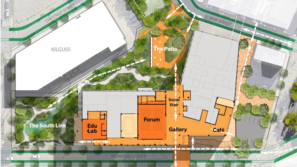 site plan