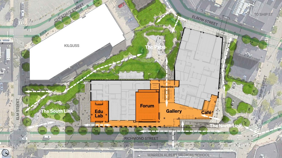 ILSB site plan