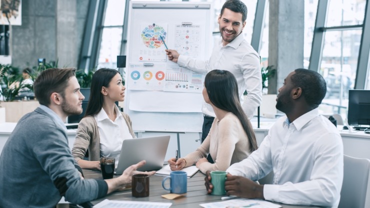 Organizational leadership teamwork