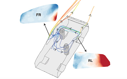 Graphic of car airflow