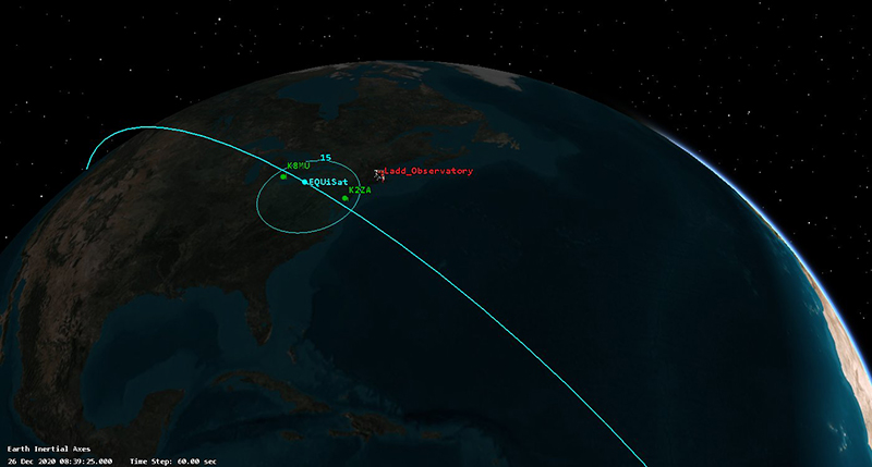 Image of the satellite's flight pat over North America