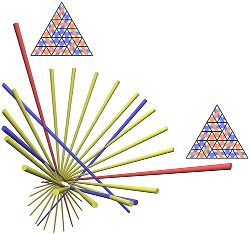 An image associated with algebraic geometry