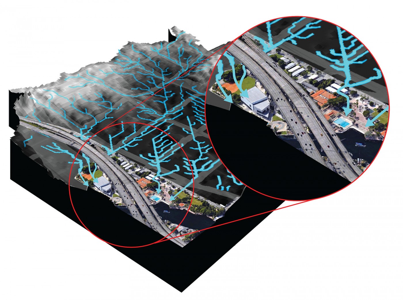 Lopez's GIS Map