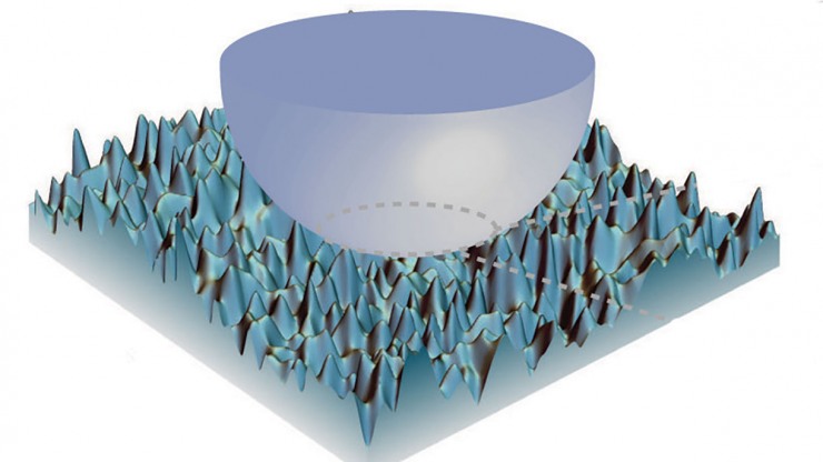 Research Details Sticky Situations At The Nanoscale Brown University