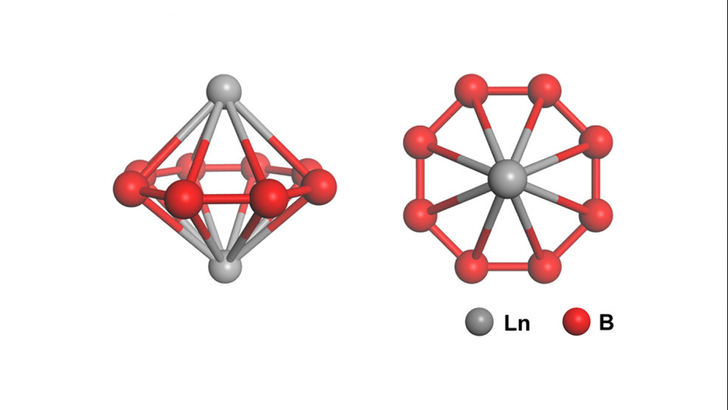 Research finds new molecular structures in boronbased nanoclusters