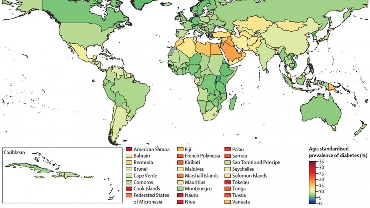 Globe S Rising Obesity Diabetes Rates No Surprise To Samoa